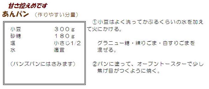 レシピの画像