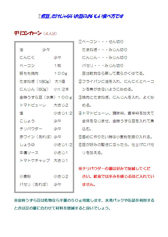 レシピの画像
