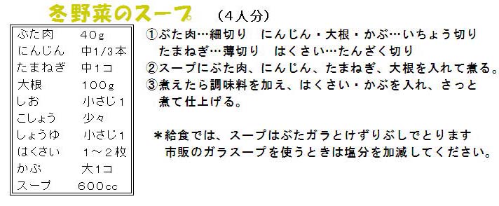 レシピの画像