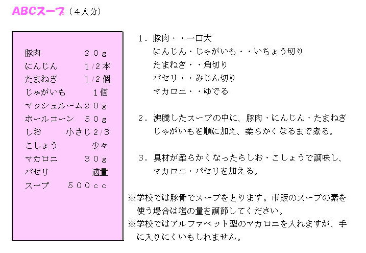 レシピの画像