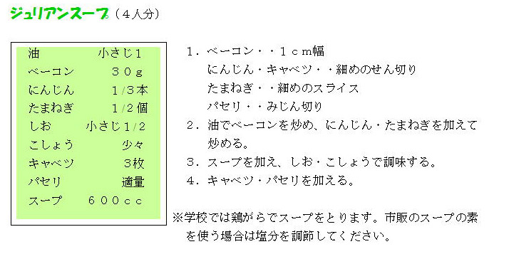 レシピの画像