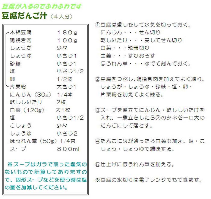 レシピの画像