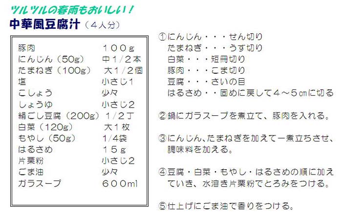 レシピの画像