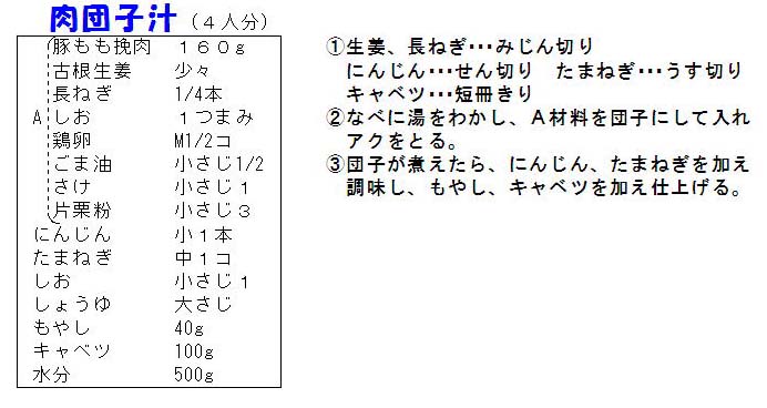 レシピの画像