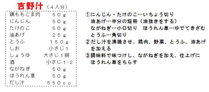 レシピの画像