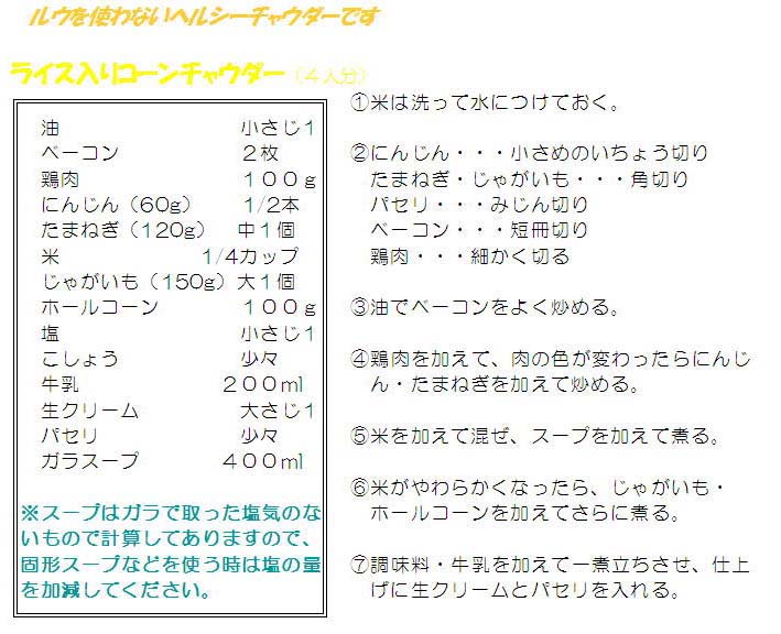 レシピの画像