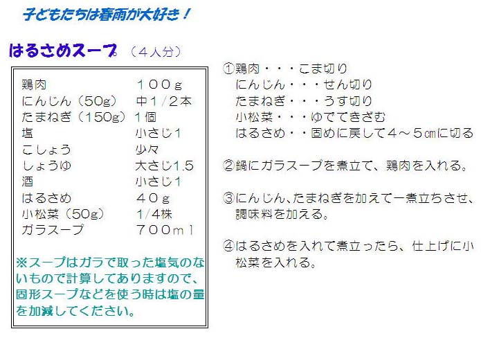 レシピの画像