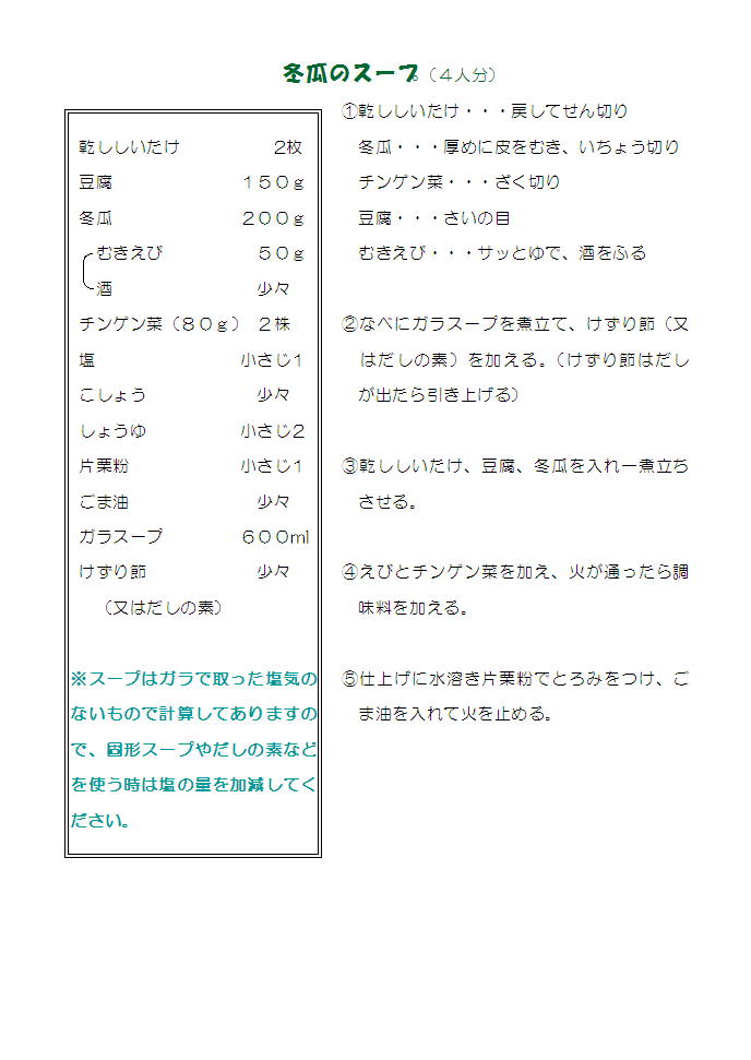 レシピの画像