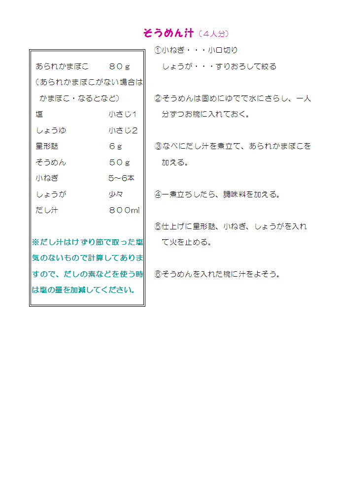 レシピの写真