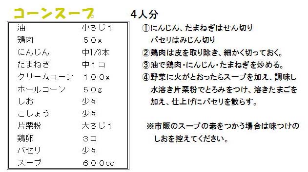レシピの画像