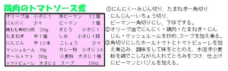 レシピの画像