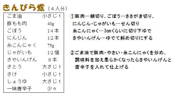 レシピの画像