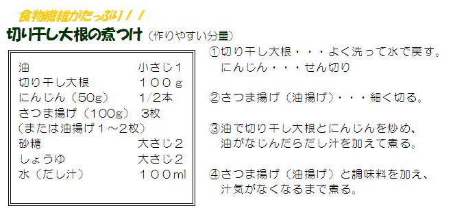 レシピの画像