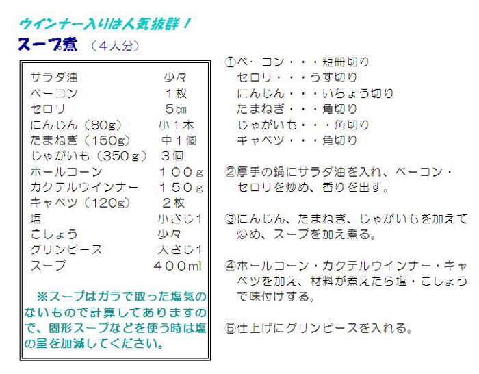 レシピの画像