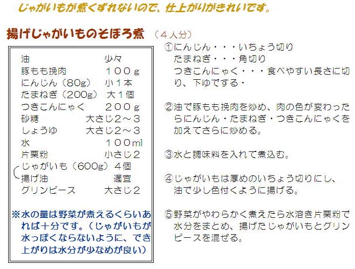 レシピの画像