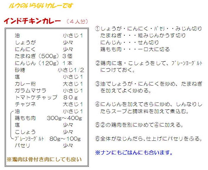 レシピの画像