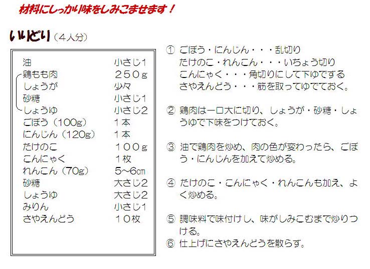 レシピの画像