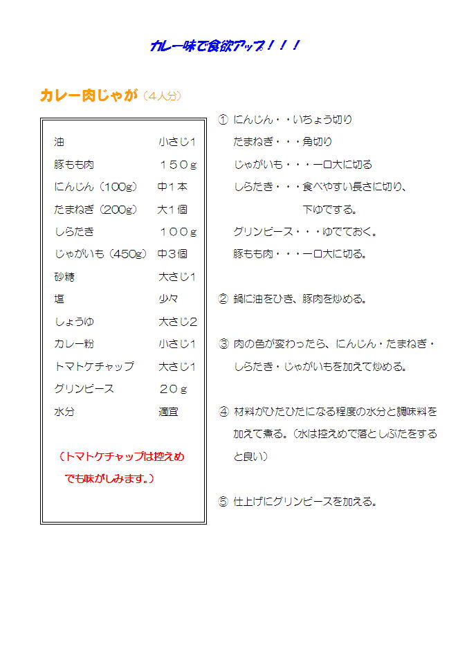 レシピの画像