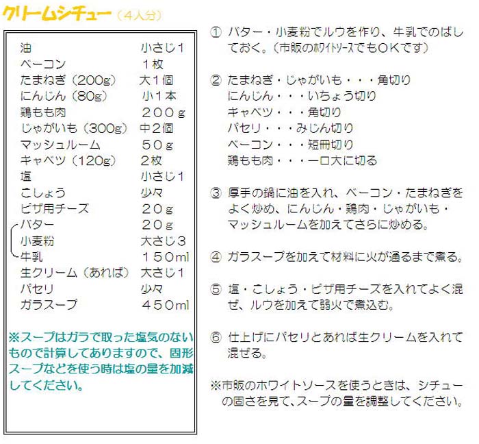 レシピの画像