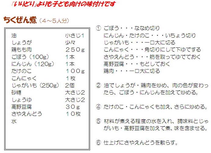 レシピの画像