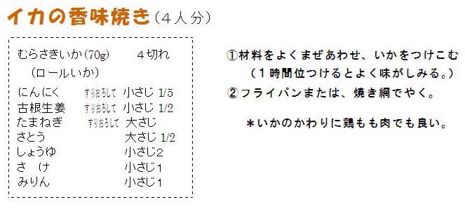 レシピの画像