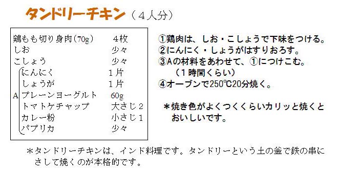 レシピの画像