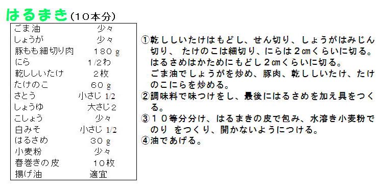 レシピの画像