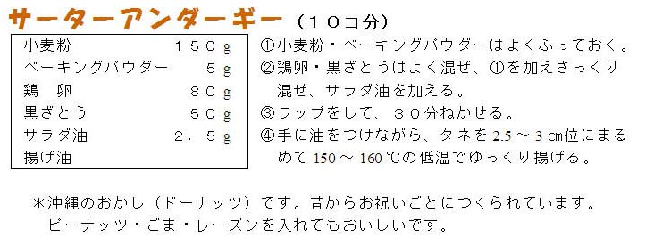 レシピの画像