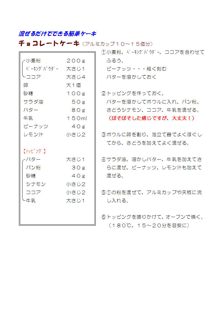 レシピの画像