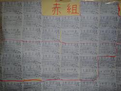 読んだ本の写真1
