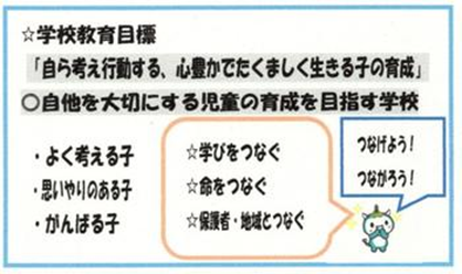 学校教育目標