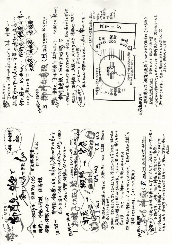 中里の風の画像5