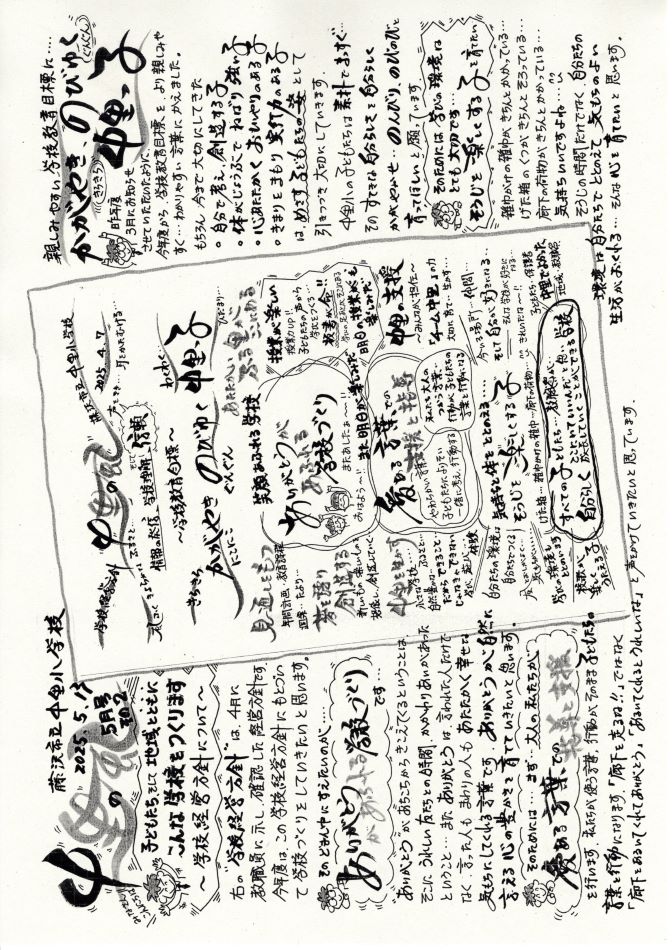 中里の風の画像1