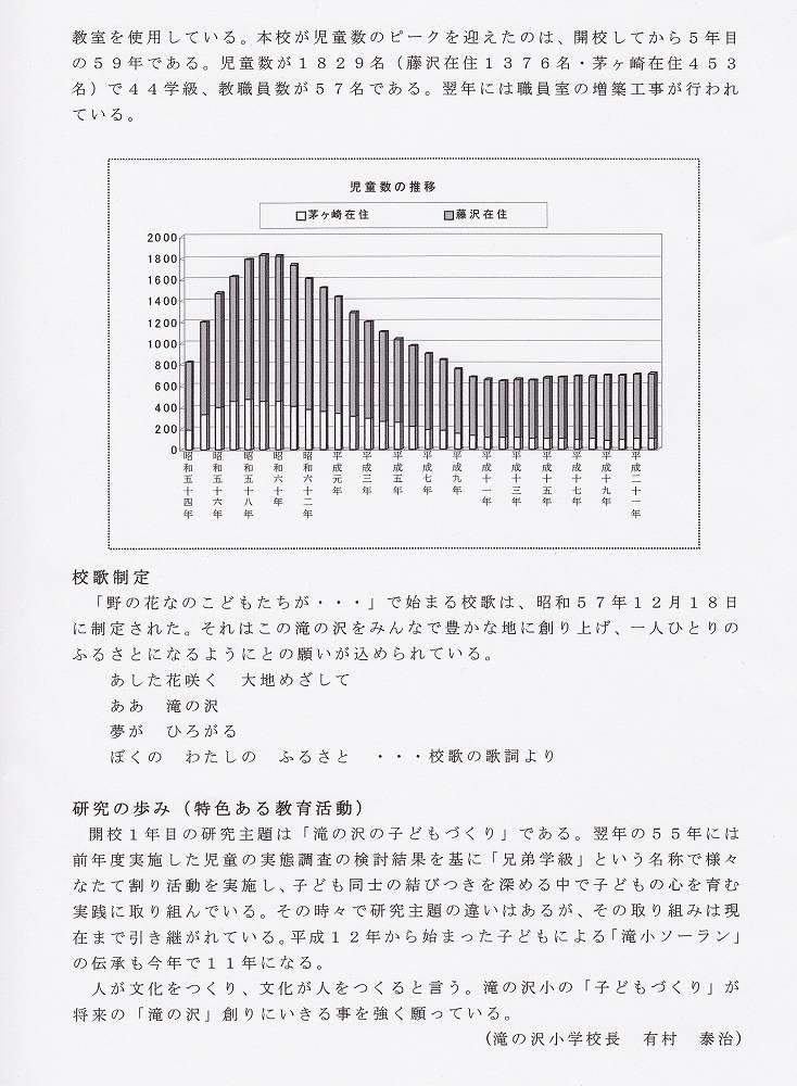 滝の沢小学校の歩み2