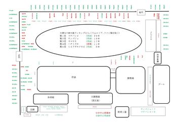 学校全体の樹木マップ