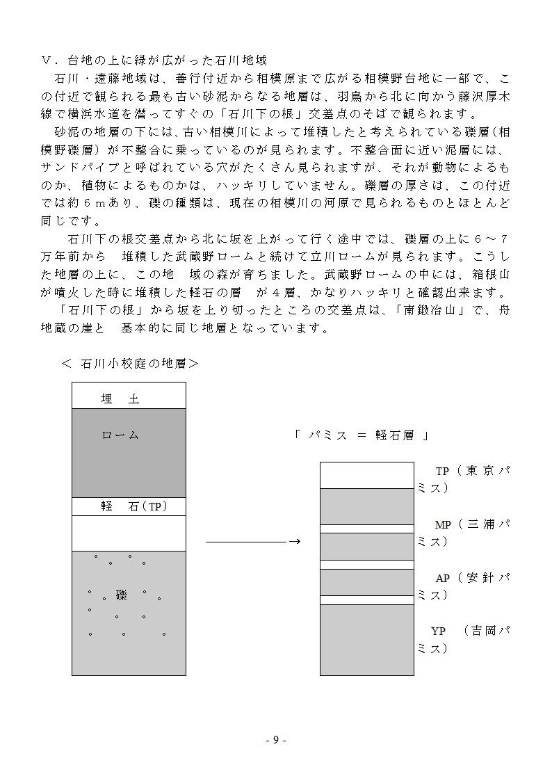 石川物語9