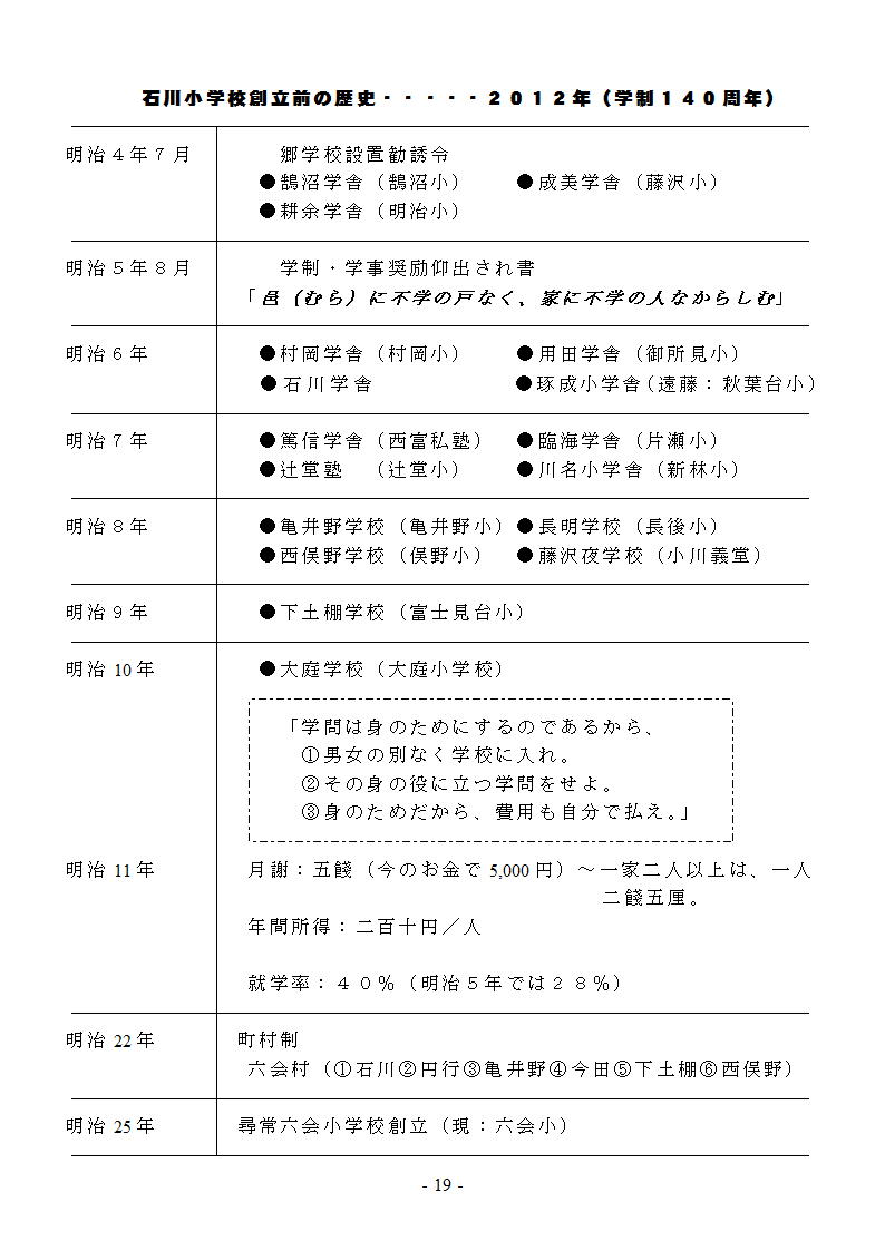 石川物語19