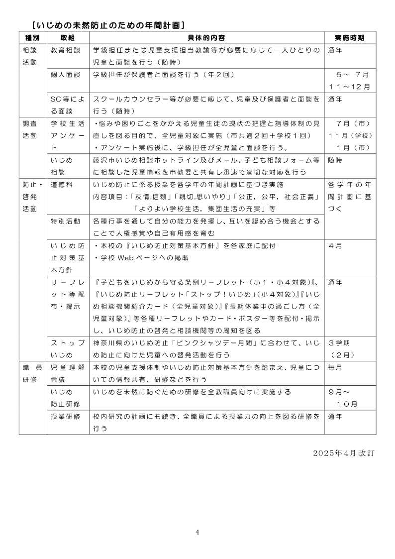 いじめ防止対策基本方針4