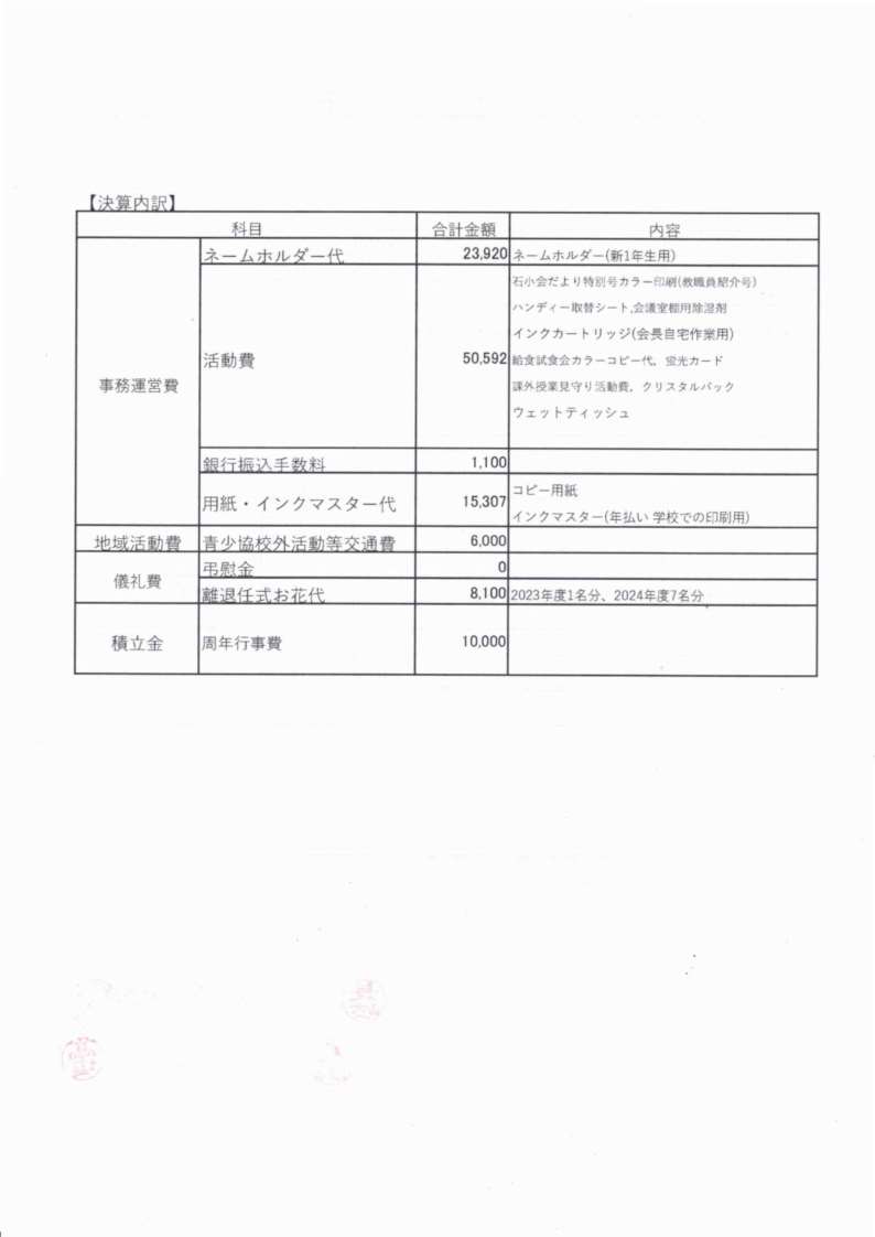 2024年度 会計報告2