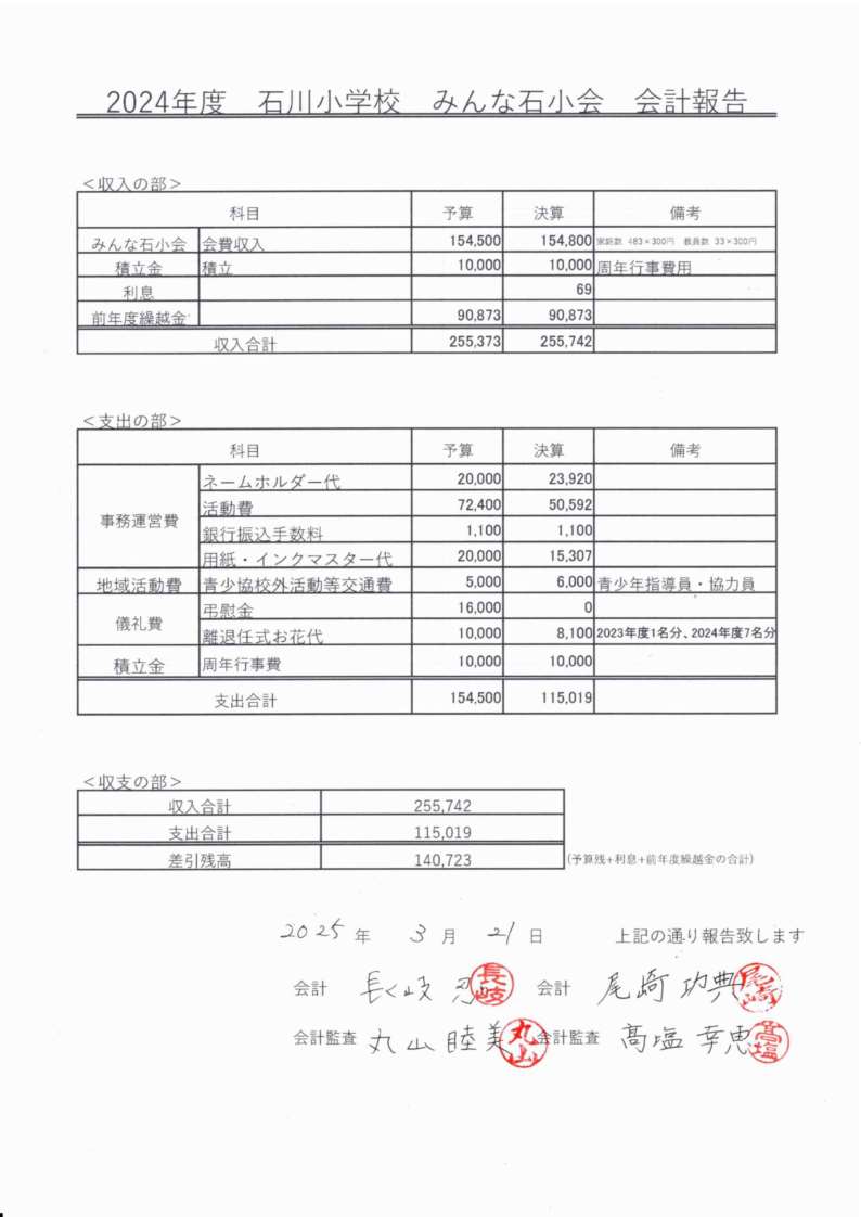 2024年度 会計報告1