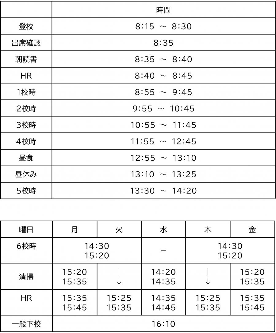 ＡＢ日課日課