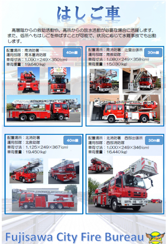 はしご車の説明資料