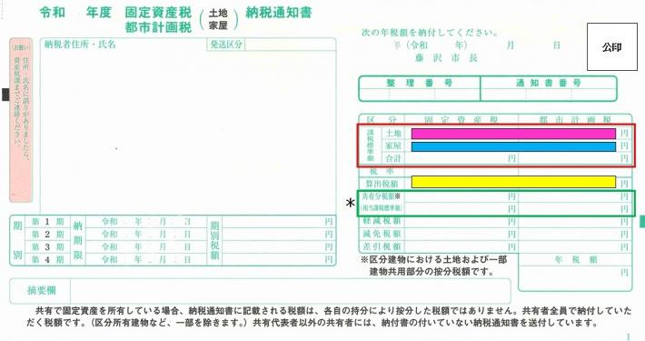 納税通知書1