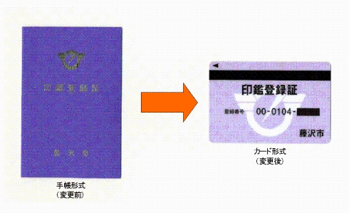手帳形式の印鑑登録証→カード形式の印鑑登録証