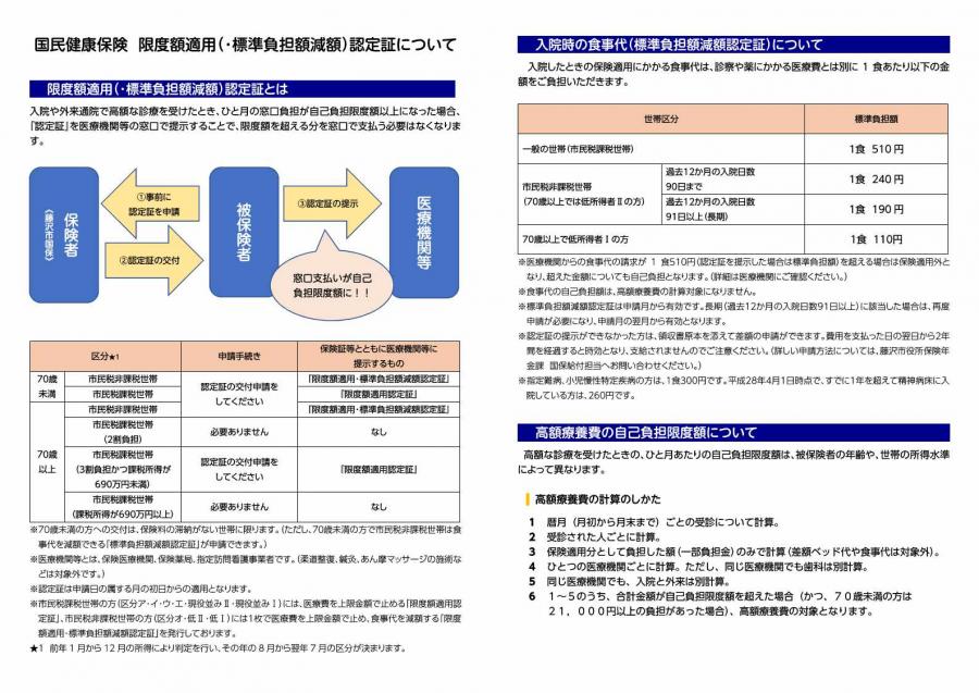 認定証チラシ1（R7.8～）