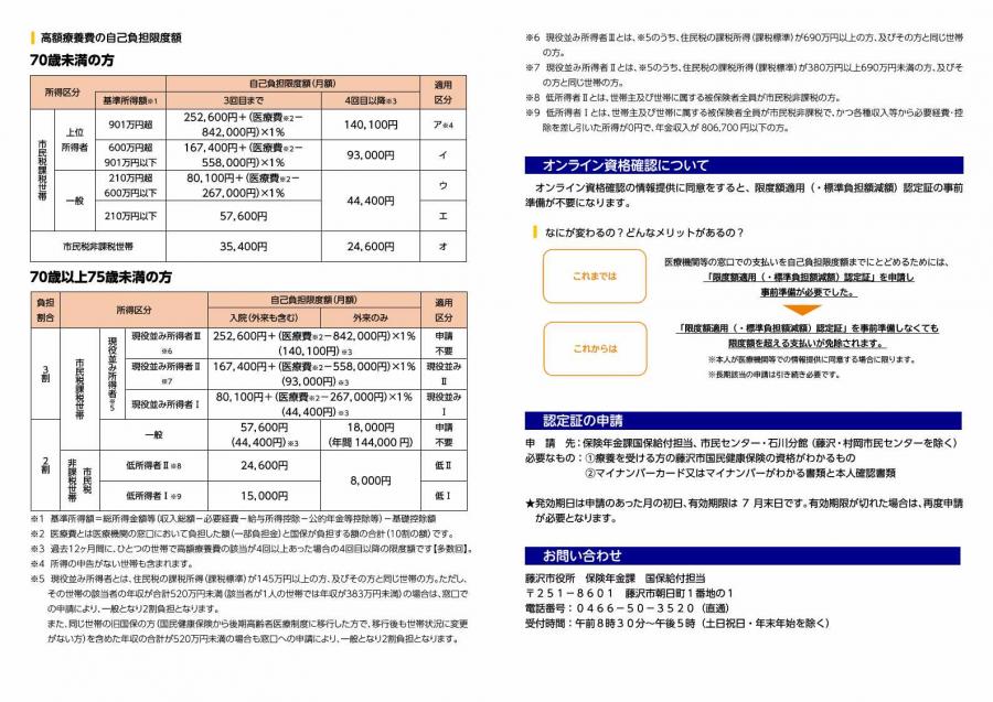 認定証チラシ2（R7.8～）