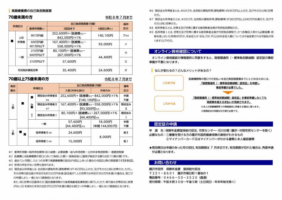 認定証チラシ2（R8.6～）