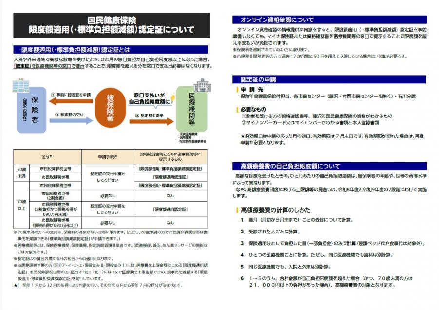 認定証チラシ1(R8.8~)
