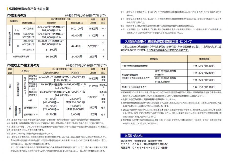 認定証チラシ2(R8.8~)