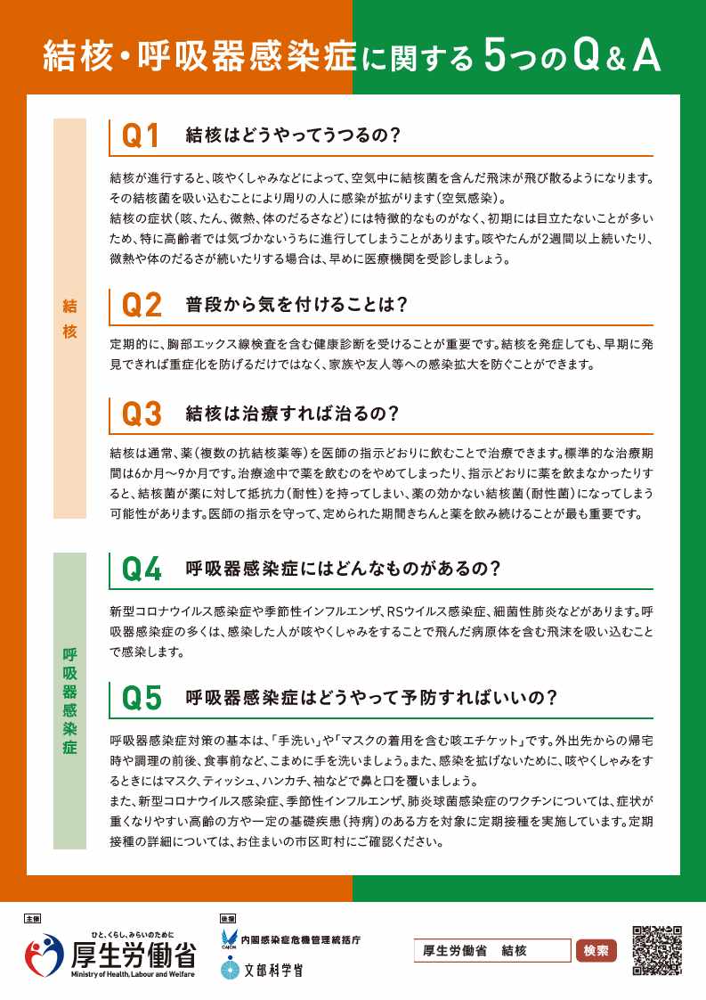 結核リーフレット（裏）R7